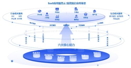 數(shù)說(shuō)云巖 深耕數(shù)智服務(wù)，創(chuàng)新驅(qū)動(dòng)賦能企業(yè)發(fā)展